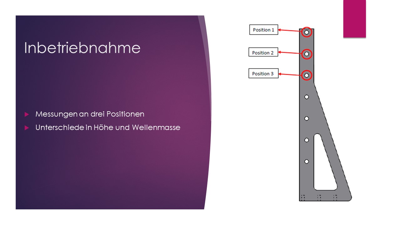 DENTAL MANUFACTURING UNIT Mundschutzprüfstand HTBLuVA Salzburg